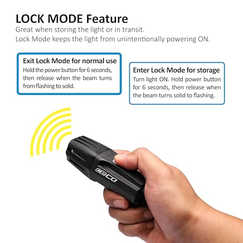 CECO 1000 Lumen Bike Front Light - Waterproof, Rechargeable, 5 Modes