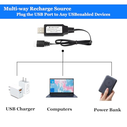 7.4V 2000mAh Rechargeable Battery for Splatter Ball Guns