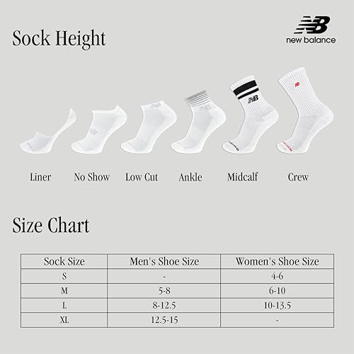 New Balance Unisex Performance Flat Knit No-Show Socks, 6-Pairs (Medium, White Assorted)
