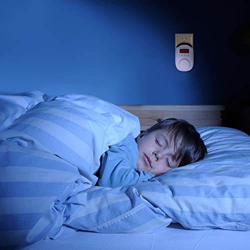 Plug in Natural Gas Detectors & Propane Gas Detectors for Home,RV & Kitchen, Combustible Gas Leak Detector Monitor for LNG, LPG.