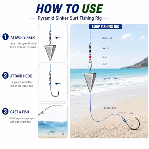 1oz Pyramid Sinkers Fishing Weights - 10pcs Lead Sinkers Set