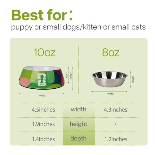 FIFA Stainless Steel Dog Bowl - Non-Slip, 160ML for Small Pets