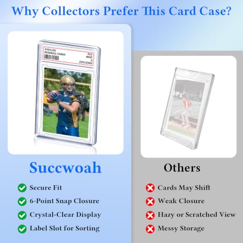 50-Pack Trading Card Slab Holders with 6 Snap Locks per Case - Succwoah