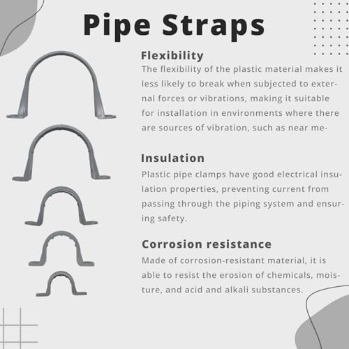 3/4 Inch 15pcs PVC Pipe Straps Reliable 2-Hole Plastic Conduit Clamps for Secure and Organized Mounting of PVC Pipes Conduits, and Cables UL Certified for Safety