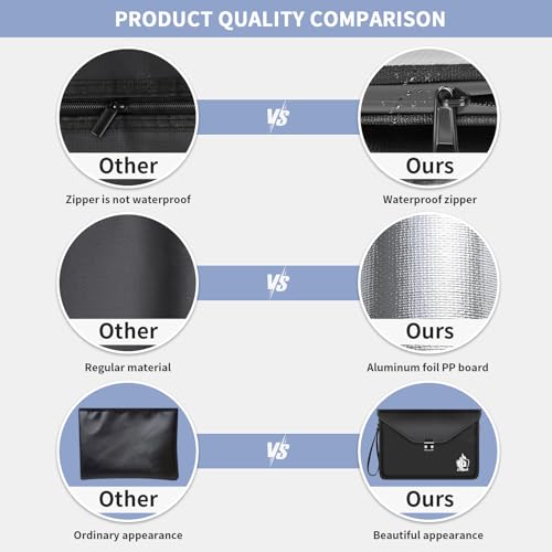 Fireproof Document Bag with Lock, 6400¢µ Large Fire proof Money Bag (16.5"x12.2") for Cash Documents Organizer Safe, 12-Layers Waterproof Zipper Holder Protects Passport, Important Documents, Valuables