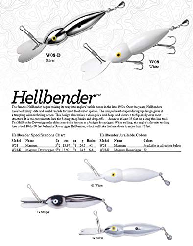 Deep-Diving Fishing Lure - Heddon Magnum Hellbender 5.5 Inch - Silver