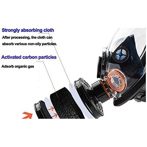 Gas Mask Filter NATO Specifications NBC for 40mm Gas Masks Filter with Long Shelf Life. 10 Years