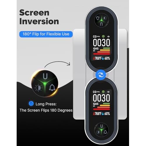 4IN1 Gas & Carbon Monoxide Detector Combination Plug in, CO Gas Monitor with Real-Time Temperature & Humidity Display, Alarm for Natural Gas, Propane