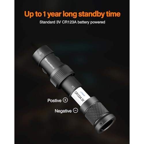 TOUGHSOUL Tactical Mag Tube Cap Flashlight 500 Lumen Max for Remington 870 with Strobe Function, Replaceable Battery Included