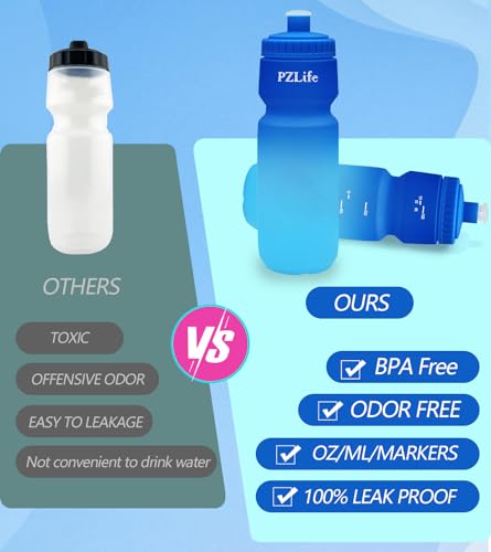 24oz Blue Bike Water Bottle - Leak Proof & BPA Free Squeeze Bottle