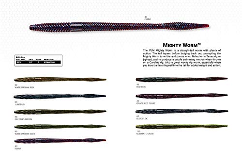 Mighty Worm 10.5-Inch Soft Plastic Fishing Bait - Watermelon Red, 5-Pack