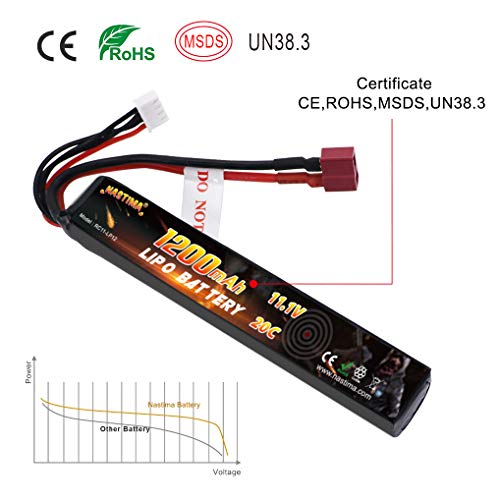 11.1V 1200mAh LiPo Airsoft Battery Pack with Deans-T Connector - 3S 20C