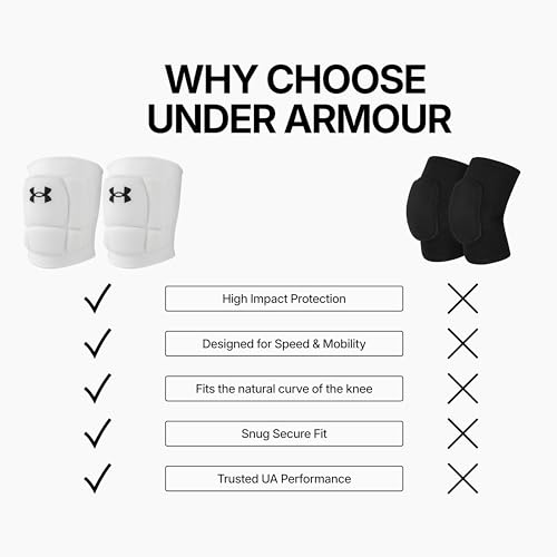 Volleyball Knee Pads - Set of 2, White, Medium
