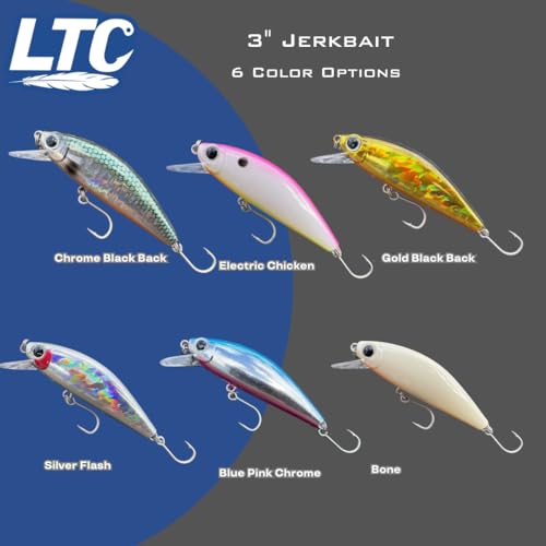 2-Inch Micro Jerkbait Fishing Lure - Chrome Black Back