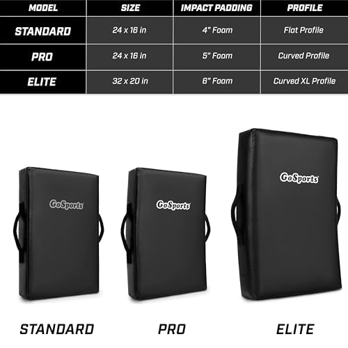 24x16 Black Blocking Pads for Football, Basketball, Martial Arts & Lacrosse Training
