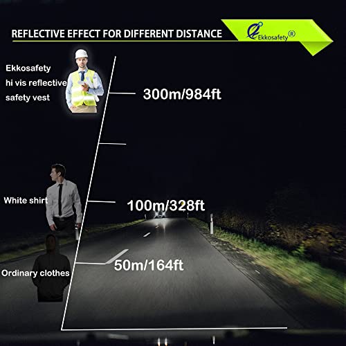 Reflective Mesh Safety Vest for Men Women with 5 Pockets and Zipper Front High Visibility Mesh Vest Hi Vis Construction Work Vest,Meets ANSI/ISEA Standards(EK175-Yellow-L)