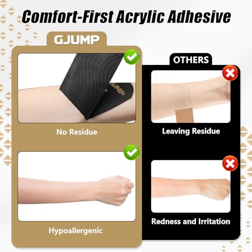 Kinesiology Tape - Precut Athletic Muscle Tape for Pain Relief | 40 Strips