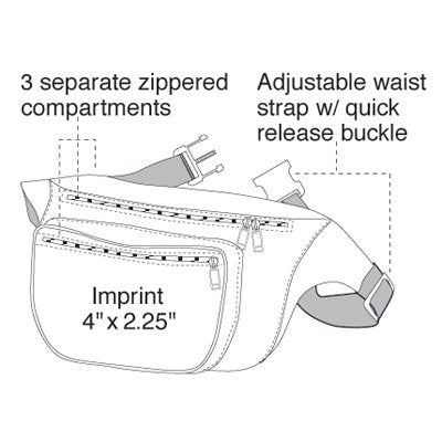 Lightweight 3-Zip Fanny Pack - Adjustable Waist Belt Bag - Hunter Green