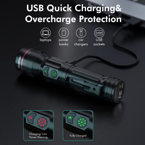 WdtPro 2 Pack Flashlights Rechargeable, Bright Mini LED Pocket Flash Lights with Clip, Zoomable, Dual Switch, 5 Modes, Waterproof Flashlight for Camping Outdoor Home Emergency (Battery Included)