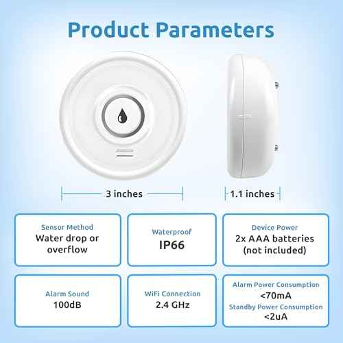 Drip Defender Pro Water Sensor | Wi-Fi Water Leak Detector for Home with 100dB Alarm, High Sensitivity, IP66 Waterproof, Easy Installation, Smart Moisture Alarm for Kitchens, Basements, and Bathrooms