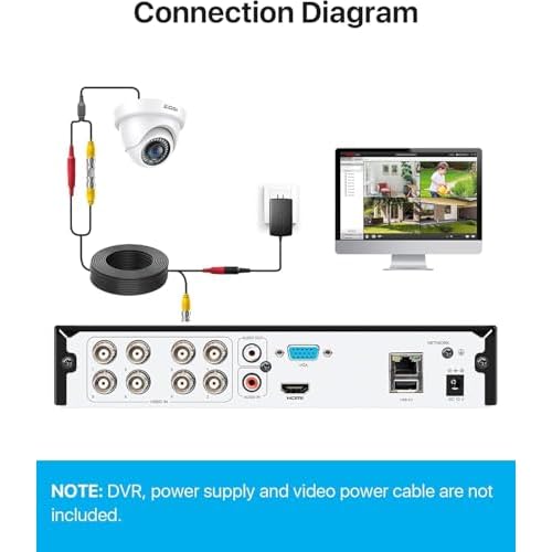 ZOSI 2MP 1920TVL Hybrid 4 in 1 TVI CVI AHD CVBS Security Camera,1080P HD Weatherproof Outdoor Indoor Surveillance Cam,Night Vision,For 960H,720P,1080P,5MP,4K analog DVR - White