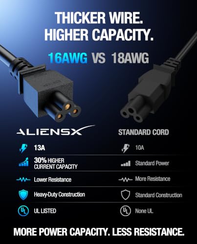 ALIENSX 9FT 125V 13A Heavy-Duty Charging Cable for Segway Ninebot MAX G3 G2 G30 G30P P65 P100S F60