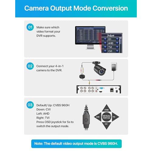 ZOSI 2MP HD 1080p 1920TVL Security Camera Outdoor Indoor (Hybrid 4-in-1 HD-CVI/TVI/AHD/960H Analog CVBS), 36PCS LEDs,120ft IR Night Vision,105¡Æ View Angle Surveillance CCTV Bullet Camera£¨Black Color)