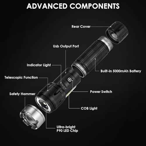 Cinlinso Flashlights High Lumens Rechargeable, 2 Pack 99,000 Lumens Super Bright Flashlight, 7 Modes LED Flashlight, IPX7 Waterproof Powerful Flash Light for Home, Outdoor, Emergencies