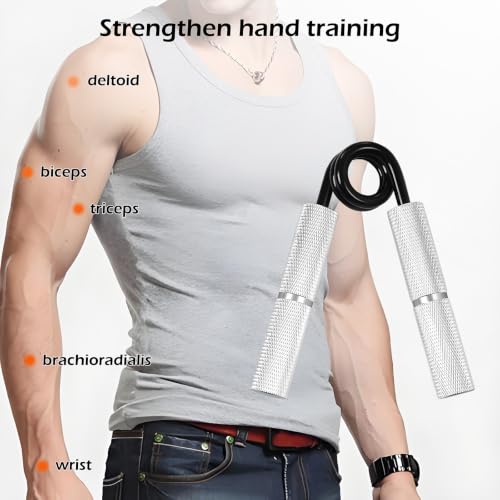 Torising Colorful Grip Strength Trainer Set 50-300lb, 15-Piece Hand & Forearm Kit