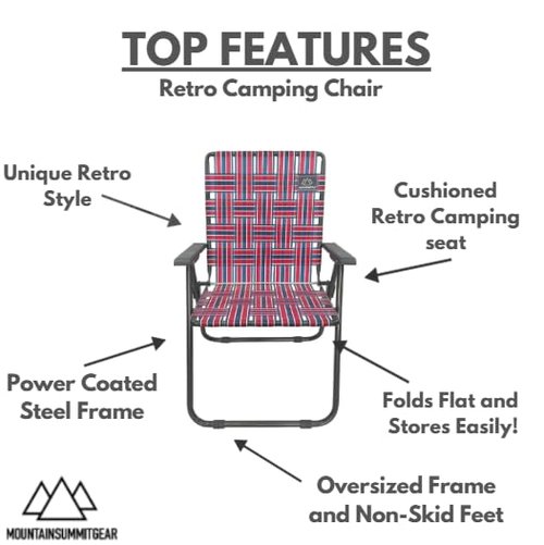 MOUNTAIN SUMMIT GEAR Retro Webbed Camping Chair - Lightweight, Foldable, Durable Steel Frame, 300lb Capacity, Vintage Red/White/Blue Stripes by Caddis Sports