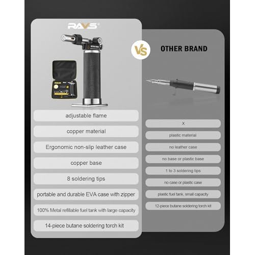 RAVS Butane Soldering Iron Kit Cordless, 14-Piece Multi-Function Butane Torch Kit, Portable Brazing Torch with Adjustable Flame, Without Butane Fuel, Unique Gifts for Dad Husband Men