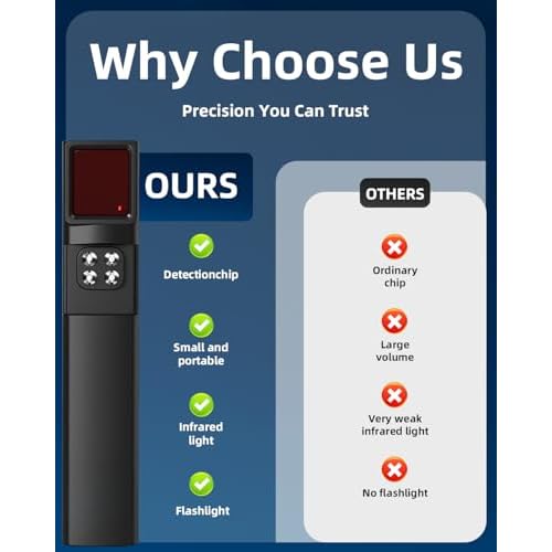 Hidden Camera Detector, Security Camera Tracker Portable Camera Detector, Anti-Spy Device Tracker for Travel, Home, Hotel, Office, 6 Levels Sensitivity