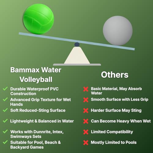 BAMMAX Green Soft Touch Waterproof Size 5 Pool Volleyball for Pool & Beach