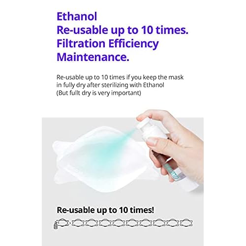 NU-SET Black AirQueen Nano Fiber Filter Face Safety Mask for Adult, Individually Packaged, Made in Korea