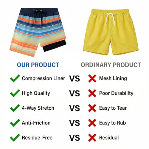 Todbiccz Boys 3-Pack Swim Trunks with Compression Liner - Stripe Navy/Orange/Black Aqua/Green, Size 14-16