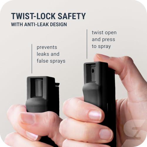 Pepper Spray Multi Pack with Quick Release Keychain - Max Strength Self Defense