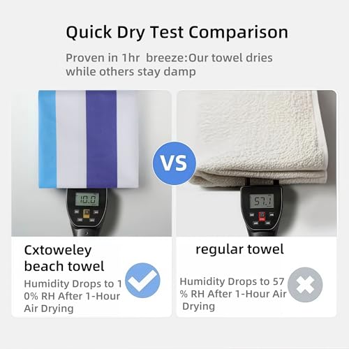 2 Pack Oversized Microfiber Beach Towels - Quick Dry Blue & White Dolphins - Stylish & Sand-Free