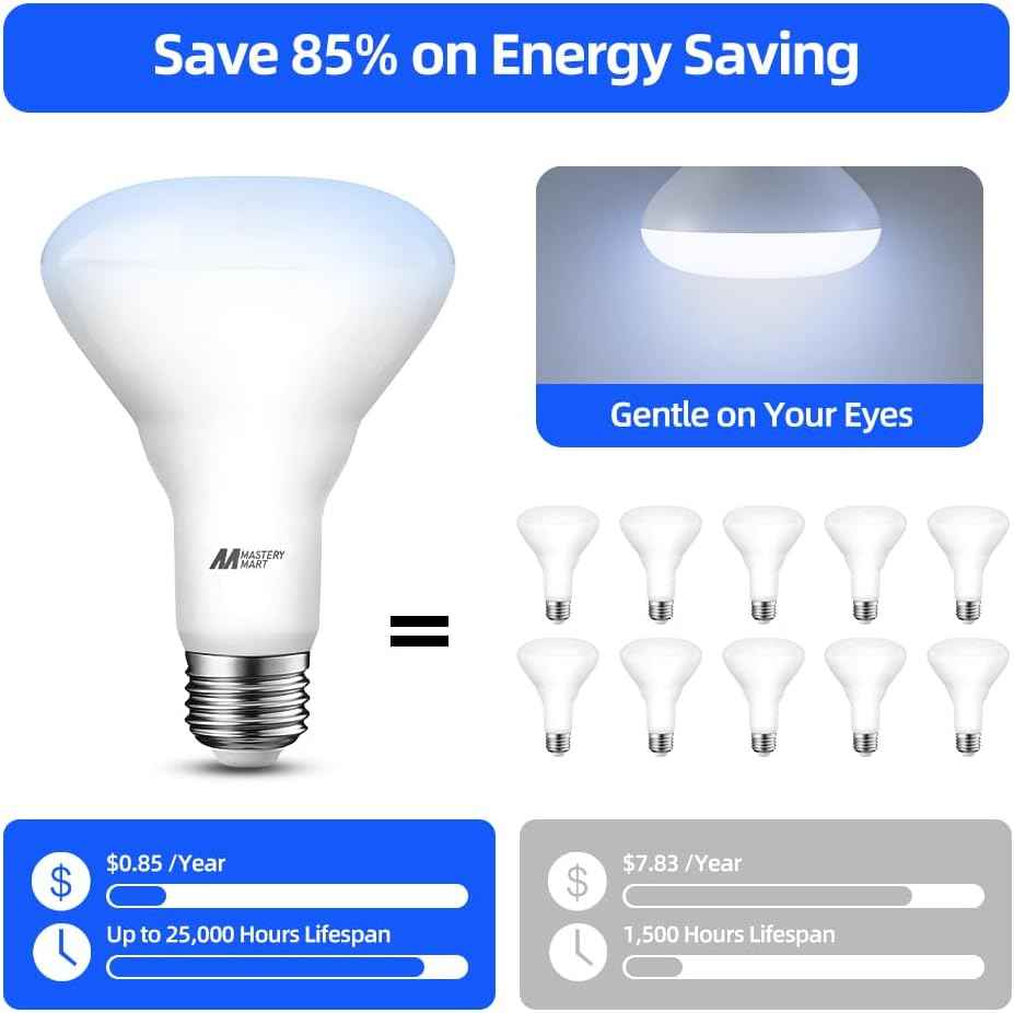 BR30 LED Bulbs 36-Pack - 65W Equivalent, 5000K Daylight, Dimmable, Flicker-Free, Energy Efficient E26 Base
