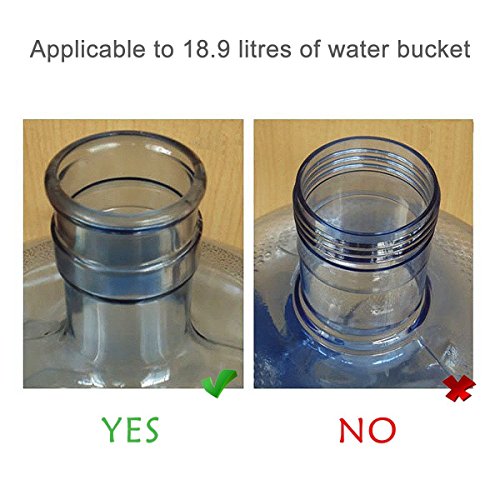 55mm Non-Spill Water Bottle Caps for 3 and 5 Gallon Jugs - 5 Pack