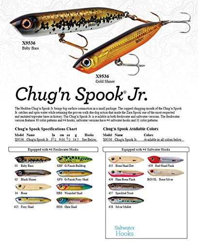 Heddon Chug'N Spook 1/2 oz Red Head Topwater Lure – Saltwater & Freshwater