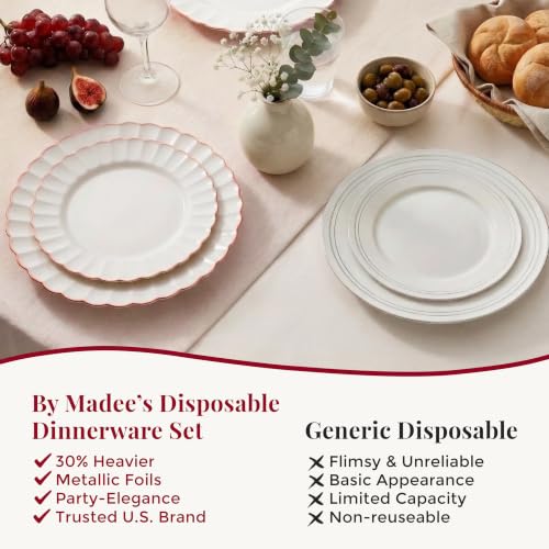 By Madee Ivory Rose Gold Heavyweight Scalloped Plastic Plates Set for Weddings - 100 Pc
