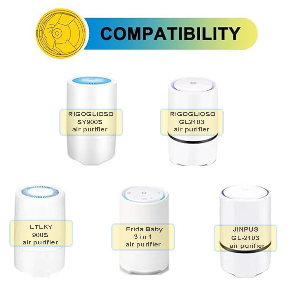 5 Pack True HEPA Filter Replacement for Frida Baby Air Purifier 3 in 1, RIGOGLIOSO Air Purifier GL2103 and SY900S, JINPUS GL-2103, LTLKY 900S, MELEDEN