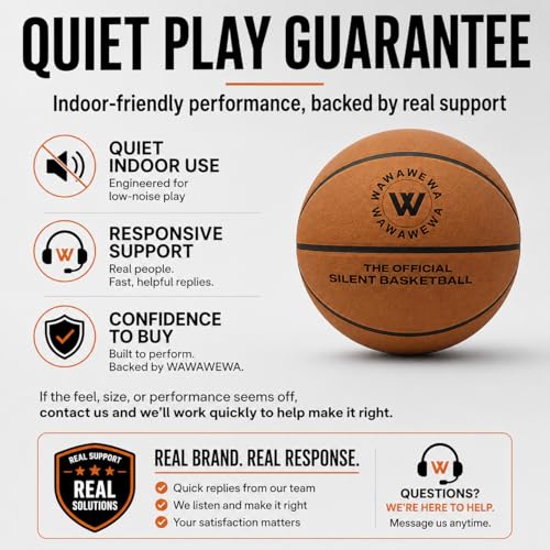 WAWAWEWA Silent Indoor Basketball Mini Size 3 Foam Training Ball 22"