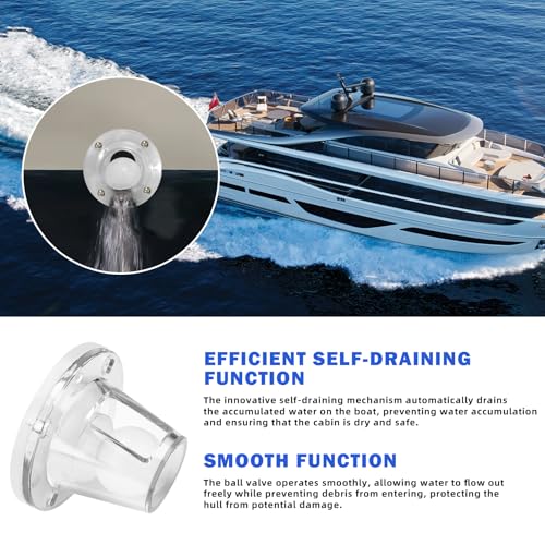 Boat Self-Bailing Drain Valve 3/4-1.5 Inch Fit Marine Scuppers 2 Pack