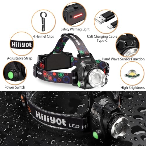 USB-C Rechargeable Headlamp - 90-Degree Adjustable, Large