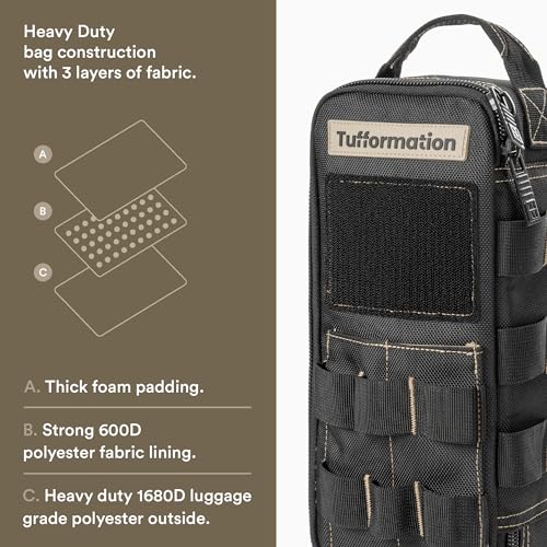 Heavy Duty Small Tool Bag Pouch Portable Utility Organizer Case with Zipper Handle. Perfect for EDC, Motorcycle, Road Bike, Electricians & More