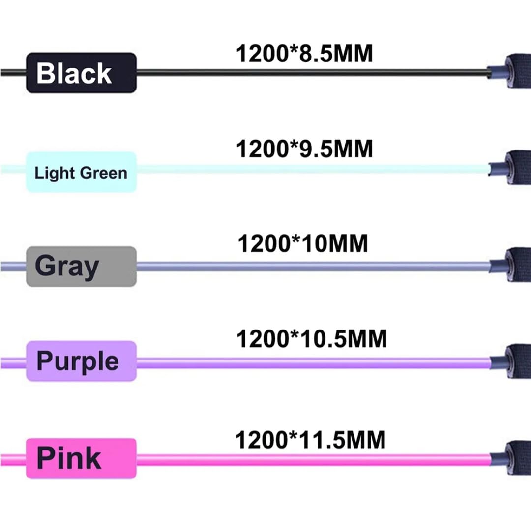 Pull Up Bands, Heavy Resistance,Resistance Bands, Exercise Bands, Training Bands to Train with Handles for Men and Women, Resistance Bands for Working Out, Bands for Exercise