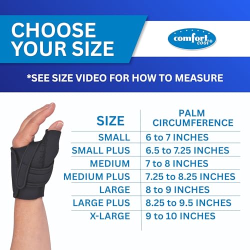 Comfort Cool CMC Thumb Brace - Right Hand, Black, Medium, Support for Arthritis & Tendinitis