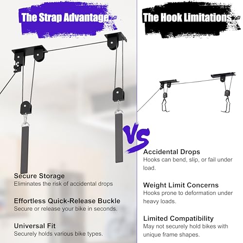 Bike Hoist, Heavy Duty Ebike Lift Pulley System for Garage Ceiling Overhead Storage for Bicycle, Ladders, Snowboard, Holds Up to 85 lbs Capacity, Fit 10-16 Foot High Ceilings