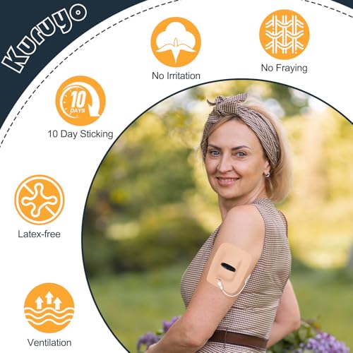 Kuruyo 35-Pack Beige Waterproof Mobi Device Patches with Reinforcement Strap